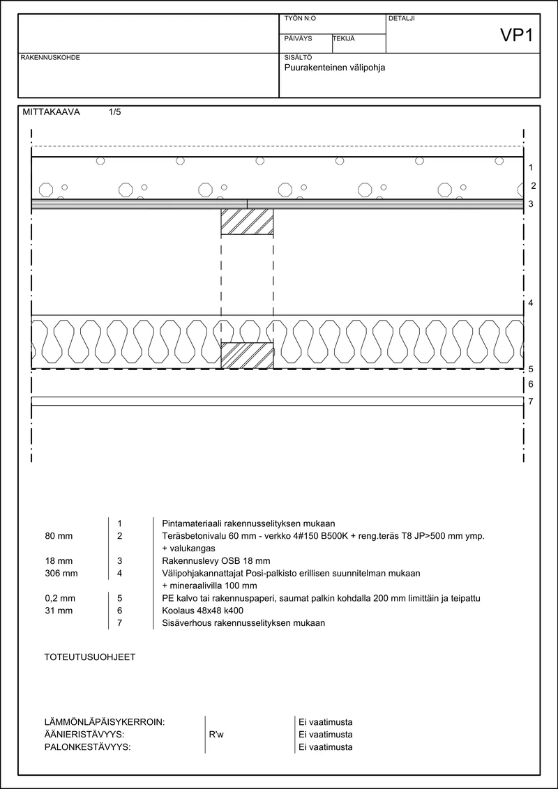 Puurakenteisen välipohjan materiaalikerrokset ja paksuudet.