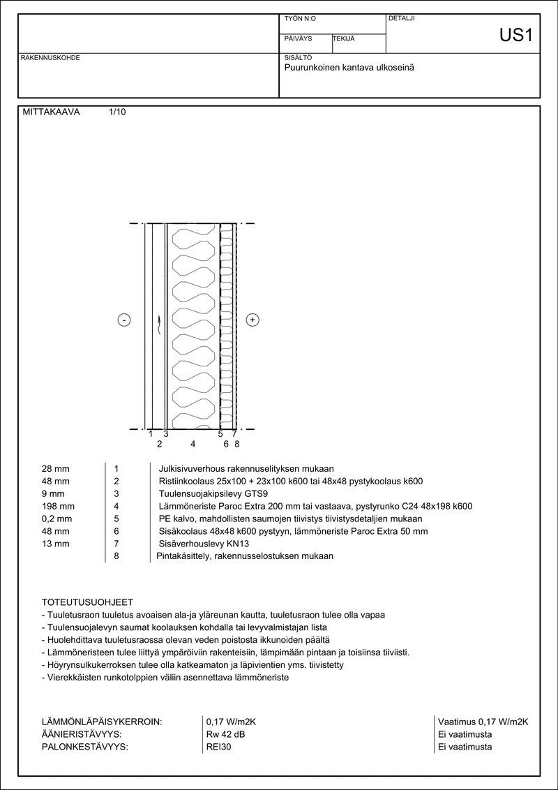 Puurunkoisen ulkoseinän materiaalikerrokset, paksuudet ja toteutusohjeet.