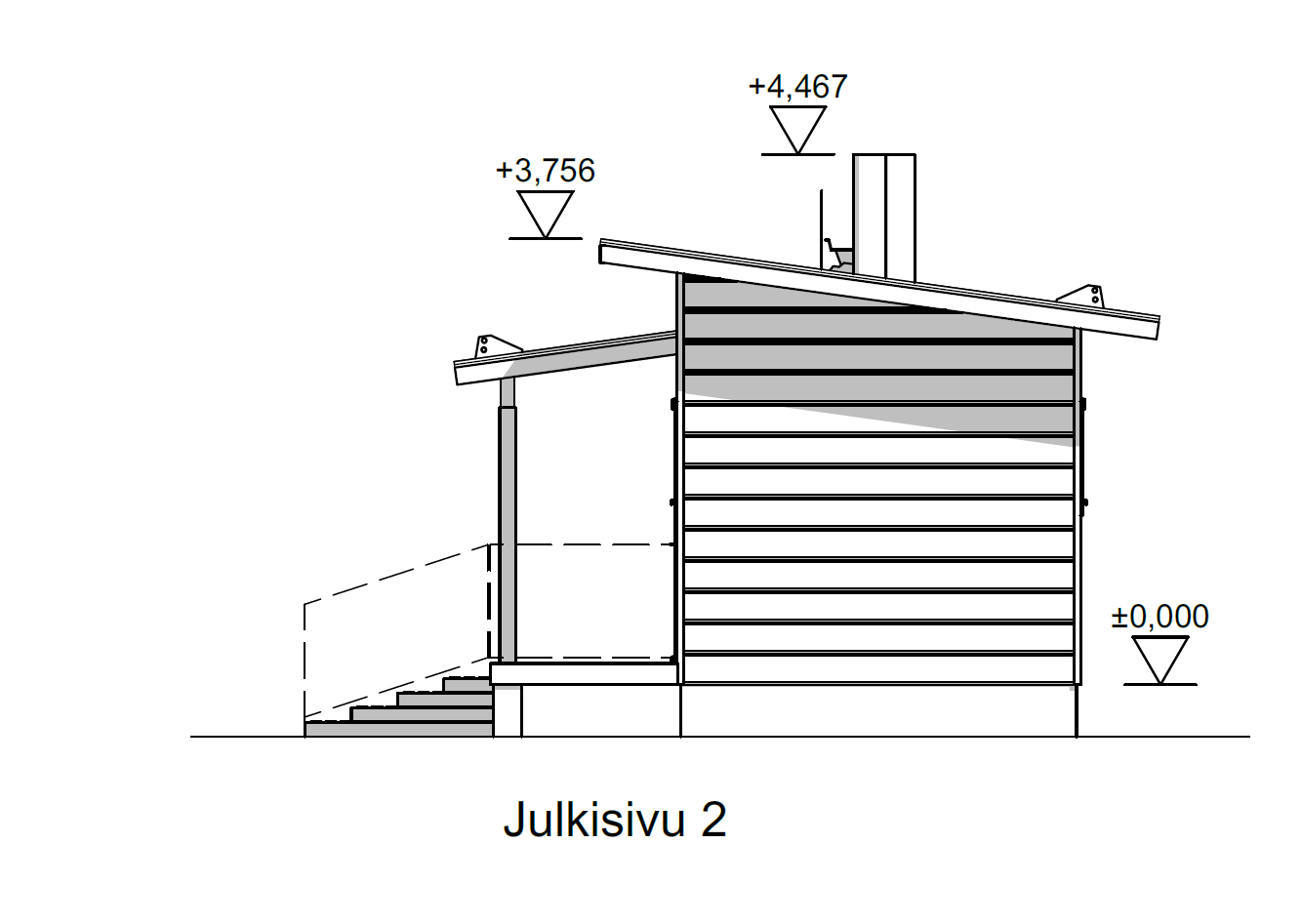 Julkisivu 2 — saunan sivunäkymä korkomerkintöineen (+4,467, +3,756, ±0,000)